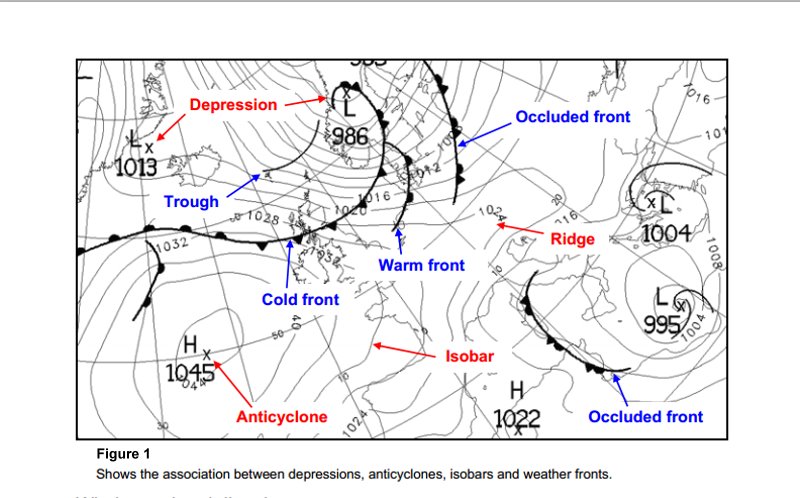 example charts from the UK Met Office